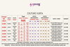 Couture Kurta by Shubhvastra Viscose Silk Ladies Mens Kurta Wholesale Market In Surat